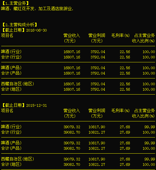 西藏發展000752 底部整裝待發，信息系統集成服務后市可期
